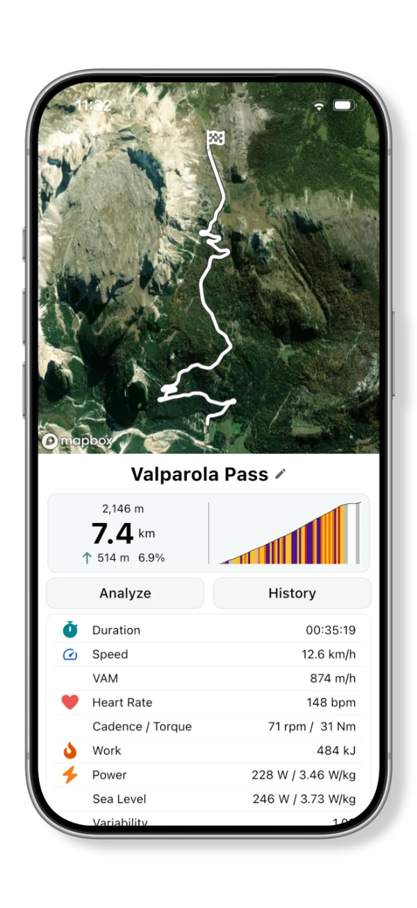 Valparola Pass climb with a route map, gradient profile, distance, ascent, duration and power metrics