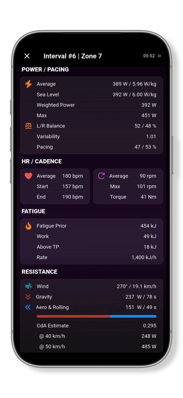 Interval details showing power and pacing, heart rate, cadence, work, resistance contributions and a CdA estimate