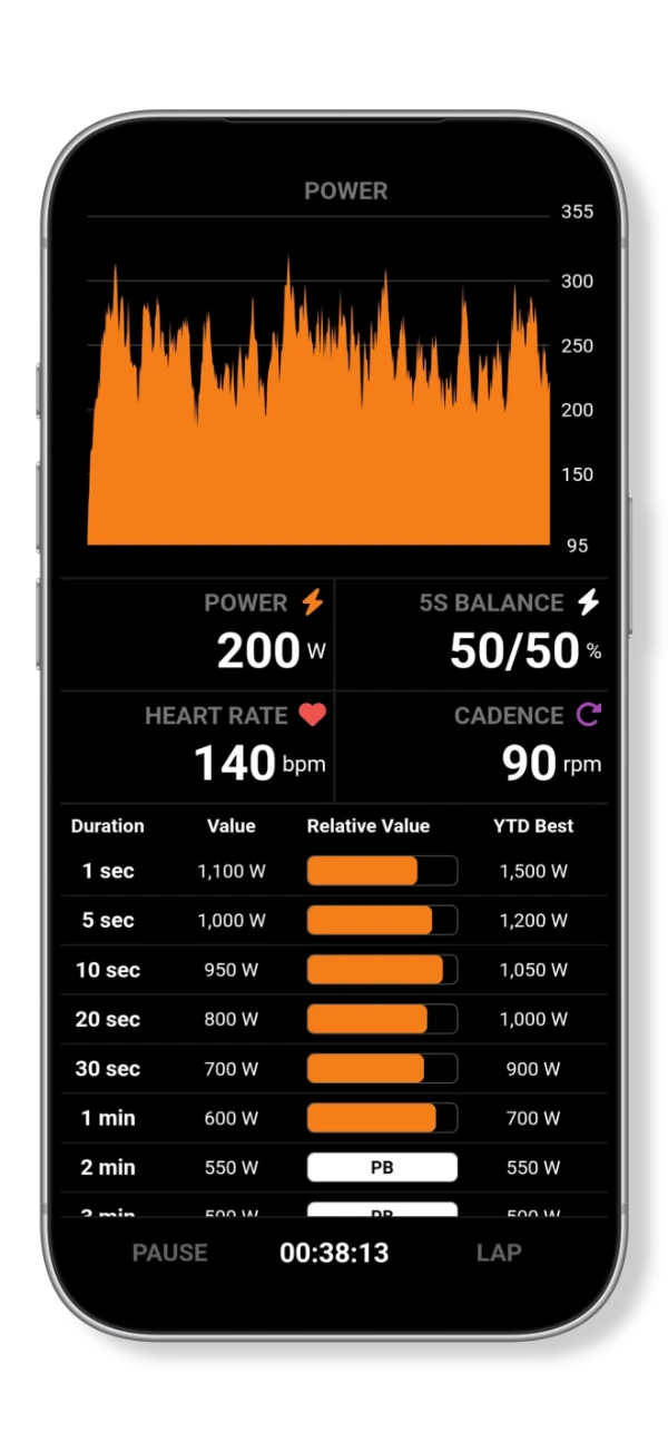 Recording page with a live power chart, power balance, heart rate, cadence and best power efforts