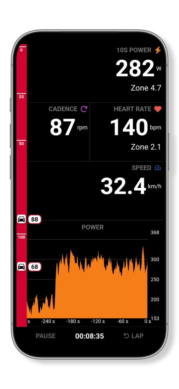 Peak Watts recording page with Garmin Varia indicators showing approaching vehicle speeds beside power, cadence, heart rate and riding speed